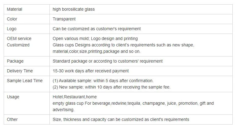 Wholesale 250ml Egg Shape Heat-Resistant High Borosilicate Double Wall Glass Cup